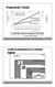 Productivity Trends. Livelli di astrazione di un sistema digitale. Complexity outpaces design productivity. q=a*b+c