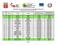 Realizzazione di nuove reti in fibra ottica per la connettività in Banda Larga Stato Avanzamento Lavori al 8/07/2015. Pagina 1