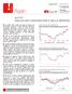 27 Aprile 2016. Aprile 2016 FIDUCIA DEI CONSUMATORI E DELLE IMPRESE. Prossima diffusione 27 maggio 2016