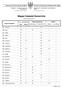 Mappe Catastali Numeriche