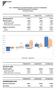 Tav.1 - Distribuzione di prodotti finanziari e servizi di investimento delle imprese aderenti ad Assoreti (in milioni di euro)