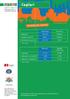 Cagliari. I numeri del comune. Abitanti* 154.019 560.827 Superficie (km 2 ) 85,01 4.570,41 Densità (ab. per km 2 ) 1.811,69 122,71