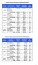 Comuni montani secondo la classificazione ISTAT