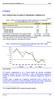 NOTA CONGIUNTURALE SUL MERCATO IMMOBILIARE A FEBBRAIO 2012 1