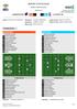 REPORT STATISTICHE JUVENTUS SAMPDORIA CRONOLOGIA SAM JUV SERIE A TIM 2015-2016. Giornata 19. Genova, 10/01/2016 LUIGI FERRARIS 20:45 17' P.