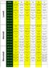 ORARIO 1A 1B 1C 1D 1E 1F. ITALIANO/storia - Capuano Stefania. ITALIANO/storia - Vuolo Teresa. MATEMATICA - Siano Anna