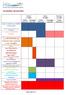 SCHEMA SESSIONI. Pazienti mitocondriali e per famiglie Nutrition for patients with mitochondrial disease