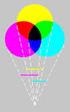 Il Colore. Sintesi sottrattiva: Ciano (C), Giallo (Y) e Magenta (M) Rosso (R), Verde (G) e Blu (B) Sintesi additiva