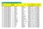 Graduatoria di Istituto III Fascia Personale ATA MIIC8A900C Data Produzione Graduatoria Provvisoria: 06/01/2015. Pro v. Nas cita. F a s c.