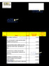 N.5 DETERGENTI FORNO MICROONDE (VENDITA IN BLOCCO) 6,40 11:03 FERRI DA STIRO PROF. INCOMPLETI 11 N.2 9,60 11:09