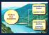 M.Amodio, M.Caselli, G.De Gennaro, M.Tutino; Particulate PAHs in two ur-ban areas of Southern Italy: impact of the sources, meteorological and