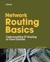 Routing IP. IP routing