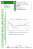 L'inflazione. Il credito. Indicatore ciclico coincidente (Ita-coin) e PIL dell Italia (1) (variazioni percentuali)