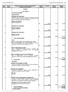 Lavori: MTZ PORFIDI 2011 Computo metrico estimativo pag. 1 di 6