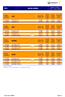 NUOVA SCENIC. EA1 MBM6R Life Energy Tce /1198/85 130/5, ,73 EA1 A2M6R Life Energy dci 95 16/1461/70 100/3, ,17