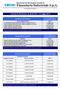 Documento di informazione annuale di. Periodo di riferimento: 30 aprile maggio 2016