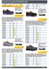 Comfort and safety FOOTWEAR 2016