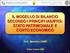 BILANCIO DI ESERCIZIO Conto economico Stato patrimoniale