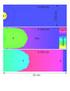 Direct Numerical Simulation of Catalytic Ignition