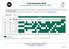 Food Chemistry QFCS. Scheda di Registrazione Chimica degli Alimenti