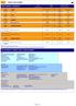 COSTI (IVA esclusa): 443, / 999 / , ,00 BR3 9UP E6 C ENERGY 0.9 TCe 90 CV S&S (1)