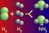 Azoto. La molecola di azoto e formata da due atomi di azoto, legati insieme con un triplo legame: