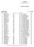 ELENCO ISCRITTI. 7^ EtnaCross Nicolosi (CT) - 17/11/2013 Ass. M - Amatori/Master fino a MM50-6km. 16/11/ :09 Pag. 1 2