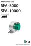 Manuale d'uso SFA-5000 SFA Encoder a filo assoluto. Smart encoders & actuators
