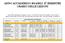 DIPARTIMENTO DI GIURISPRUDENZA ANNO ACCADEMICO 2014/2015 II SEMESTRE ORARIO DELLE LEZIONI