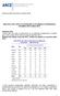 INDICI ISTAT DEL COSTO DI COSTRUZIONE DI UN FABBRICATO RESIDENZIALE DICEMBRE 2014 E MEDIA 2014