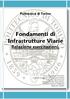 Fondamenti di Infrastrutture Viarie