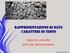 Rappresentazione di dati: caratteri di testo. Appunti a cura del prof. Ing. Mario Catalano