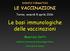 Le basi immunologiche delle vaccinazioni