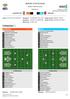 REPORT STATISTICHE SERIE A TIM Giornata 13 ALESSANDRO GIALLATINI. Guardalinee: ELENITO DI LIBERATORE Quarto Uomo: FILIPPO MELI