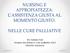 NURSING E APPROPIATEZZA: L ASSISTENZA GIUSTA AL MOMENTO GIUSTO. NELLE CURE PALLIATIVE