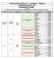 DATA ORA COMMISSIONE ESAME CANDIDATO TIPO ESAME. Gestualità e movimento scenico (Biennio) Teoria e tecnica dell'interpretazione scenica (T.S.M.