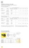 Resistenza meccanica viti e dadi Screws and nuts mechanical strength charateristics Resistenza a Torsione max (N cm) Max Torsional Strenght (N cm)