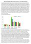 Abstract dell indagine Milano riscopre il suo Porto a cura di Oxford Economics