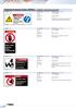 Pittogrammi di sicurezza di livello PERICOLO - DANGER safety signs and labels