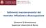 Fallimenti macroeconomici del mercato: Inflazione e disoccupazione