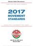 MOVEMENT STANDARDS COMPETITOR S AND JUDGE S HANDBOOK MANUALE PER IL CONCORRENTE E PER IL GIUDICE. Gensan Italian Showdown APR 2017 MILAN MXP