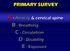 A - Airway & cervical spine