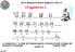 LM Sc.Biosanitarie Ricerca Diagnostica Citogenetica I. La citogenetica e` lo studio dei fenomeni genetici attraverso l analisi citologica dei