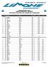 GIGANTISSIMO 2016 LIMONE PIEMONTE - PANCANI Classifica (Classifica di default (per Categoria))