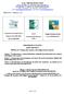 Asse 4. Attuazione dell approccio Leader. DISPOSIZIONI ATTUATIVE PARTE SPECIFICA MISURA 312 Sostegno alla creazione e allo sviluppo di micro-imprese