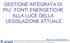 GESTIONE INTEGRATA DI PIU FONTI ENERGETICHE ALLA LUCE DELLA LEGISLAZIONE ATTUALE. Michele Vio past president AiCARR