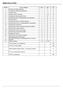 19 Inglese scientifico I-II-III Tirocini formativi e di orientamento 65. TOTALE CFU per ESAMI 168