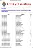ELEZIONI AMMINISTRATIVE 2012 DEL 6 E 7 MAGGIO - Comunali - Preferenze - Sezioni scrutinate: 28 su 28