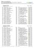 GRIGLIA DI PARTENZA. 4^ Prova Coppa Italia Middle WRE Data: domenica 31 maggio 2015 Data creazione: 28/05/