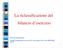 La riclassificazione del bilancio d esercizio. Testo di riferimento: Analisi Finanziaria (a cura di E. Pavarani), Mc Graw-Hill 2001, cap.